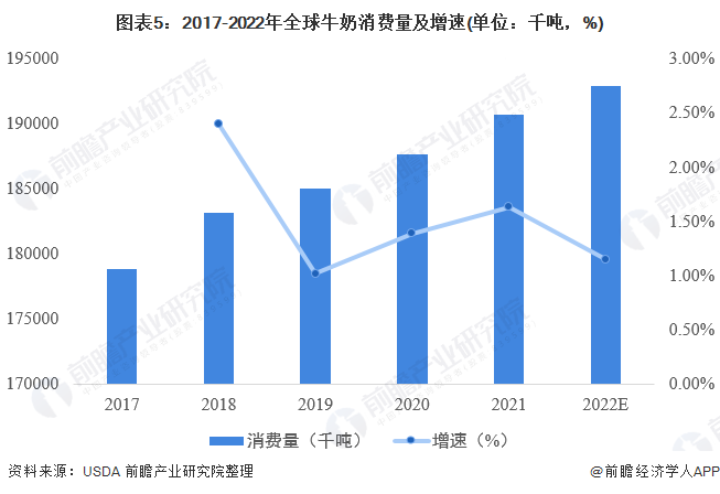 2000已布局240个城市【附牛奶市场分析】ag旗舰厅客户端喜茶宣布跨界做牛奶！门店数破(图4)