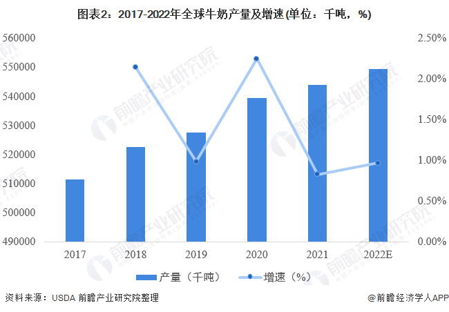 2000已布局240个城市【附牛奶市场分析】ag旗舰厅客户端喜茶宣布跨界做牛奶！门店数破(图3)